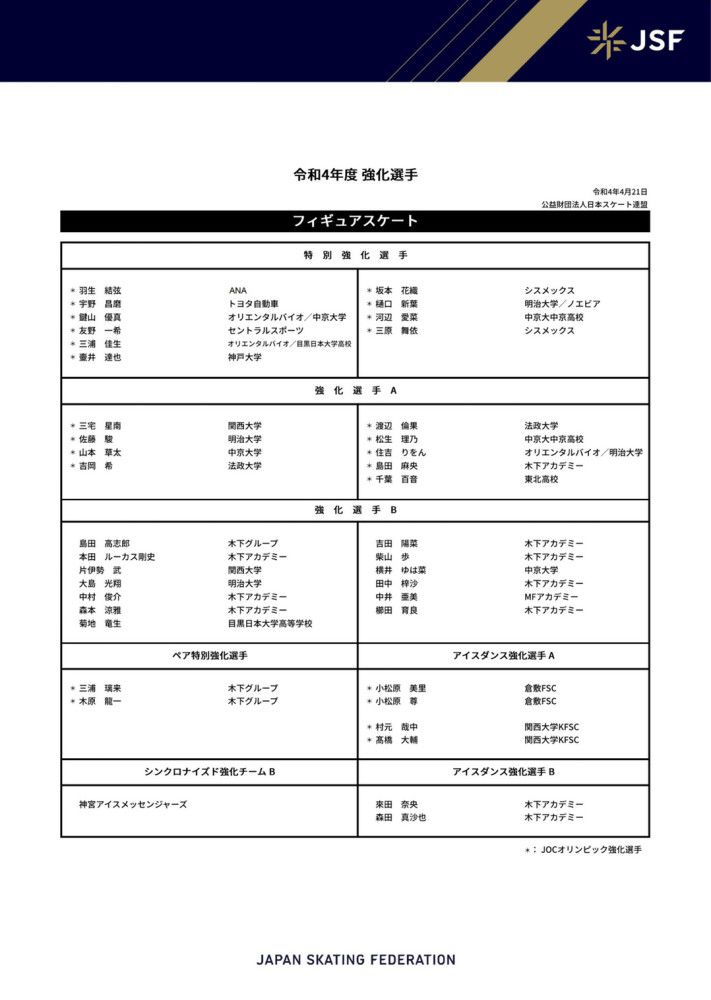 随着时间的推移，我得到了更多的上场时间，现在可能是我今年得到最多上场时间的时候。